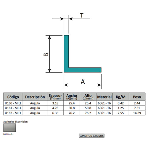Angulos aluminio 2" x 2". Espesor 4.76 mm 3 1/6". Largo 5.85 mts. Material 6061-T6. Acabado Mill.