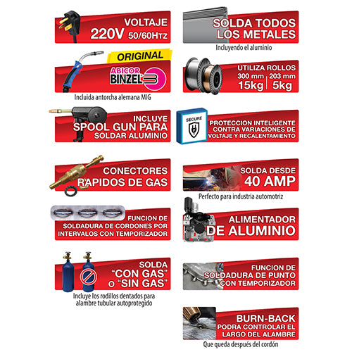 Maquina soldar MIG especial industria automotriz FNBC251 220V