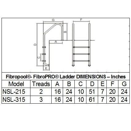 Escalera de acero inoxidable para piscina.