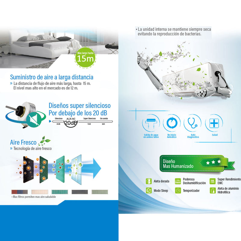 Aire acondicionado Split Inverter 12,000 Btu R32 Coil de Cobre SEER 17