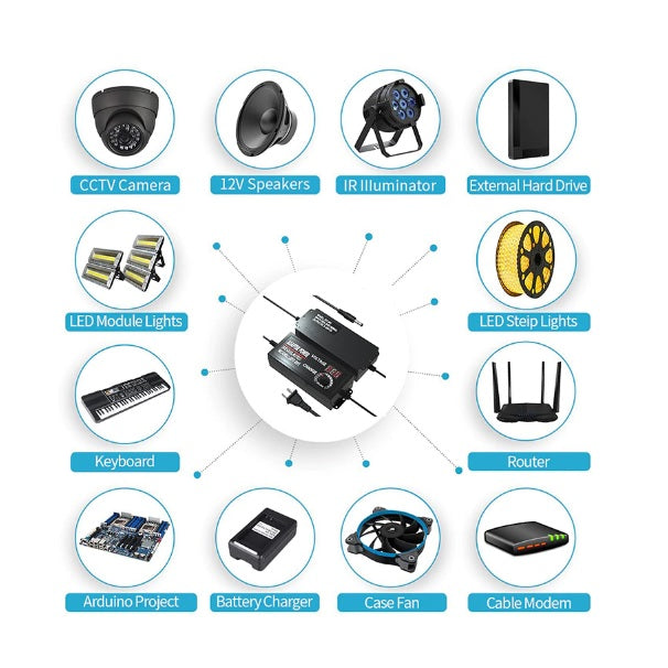 Adaptador de corriente con pantalla y regulador de voltaje, AC/DC  9V a 24V – 3A.