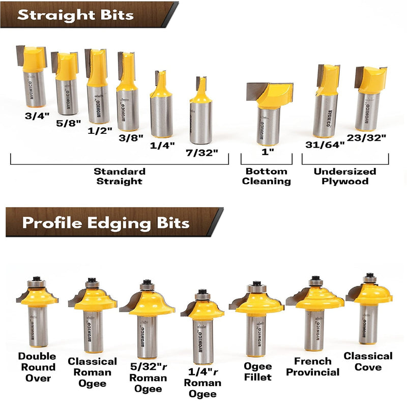 Juego de 70 Pzs de Puntas de Router para madera vastago de 1/2"