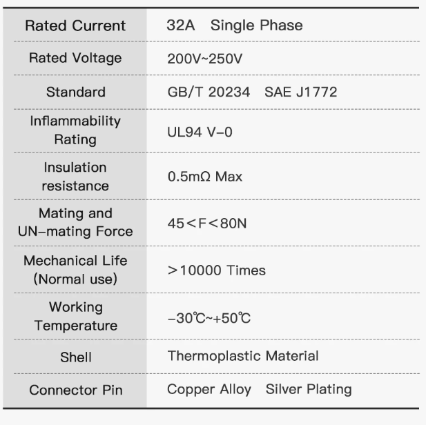 Adaptador de enchufe carga J1772 tipo1 a carro puerto GB/T estandar chino