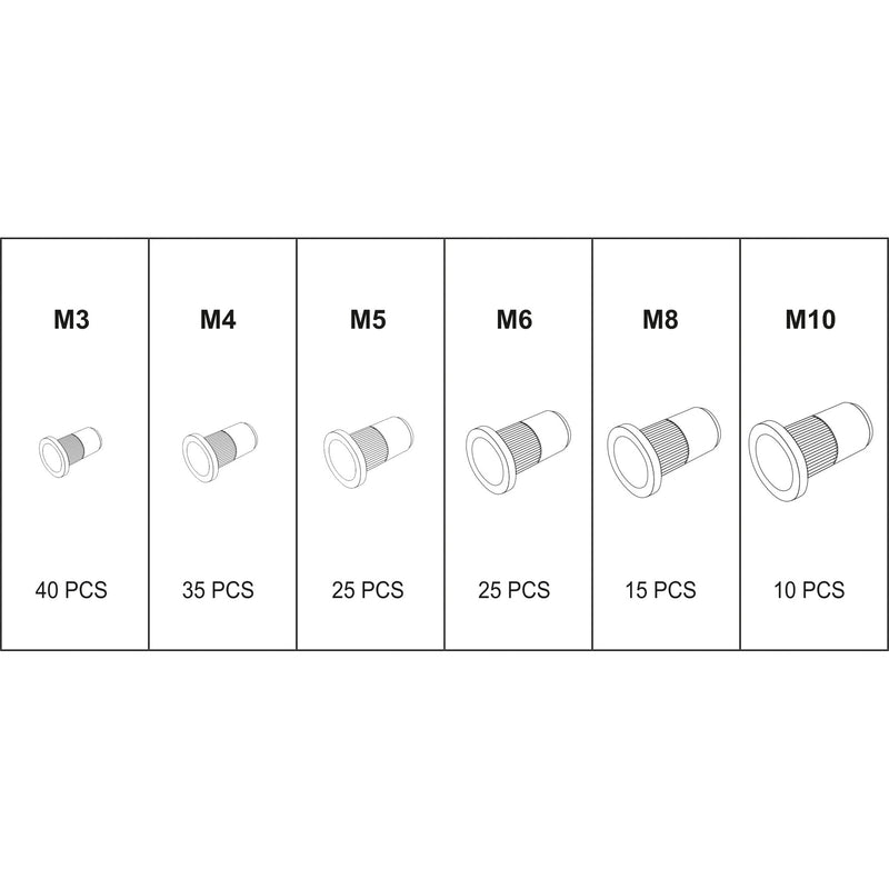 Remaches roscados variados M3-40PC M4-35PC M5-25PC M6-25PC M8-15PC M10-10PC