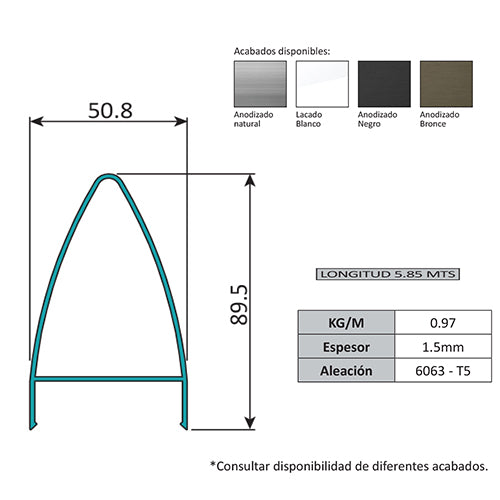 Tapa Ovalada Decorativa Muro Cortina Perfil Visto. Espesor 1.5 mm. Largo 5.85 mts. Acabado Anodizado
