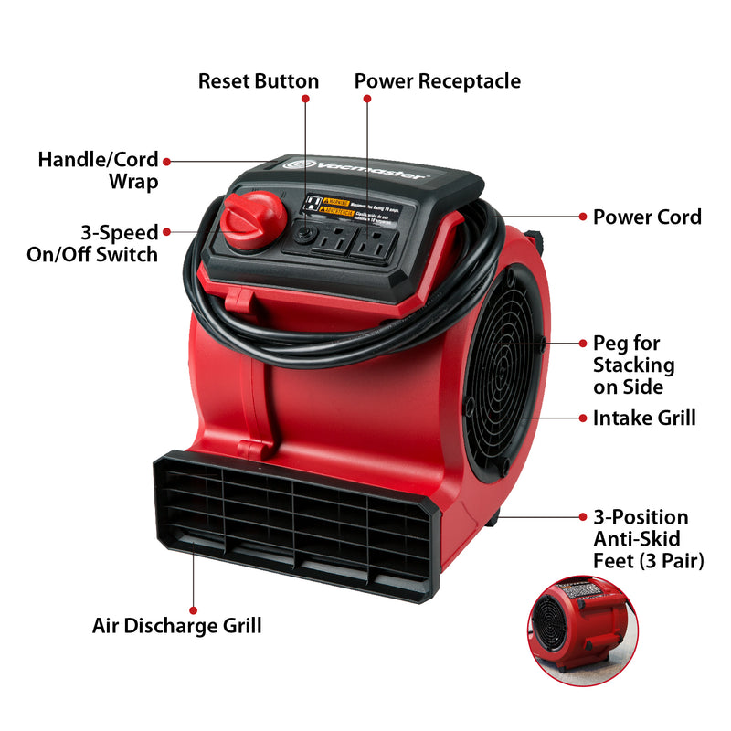 Secador de piso de aire blower 3 velocidades. "NO sopla aire caliente, solo aire ambiente"