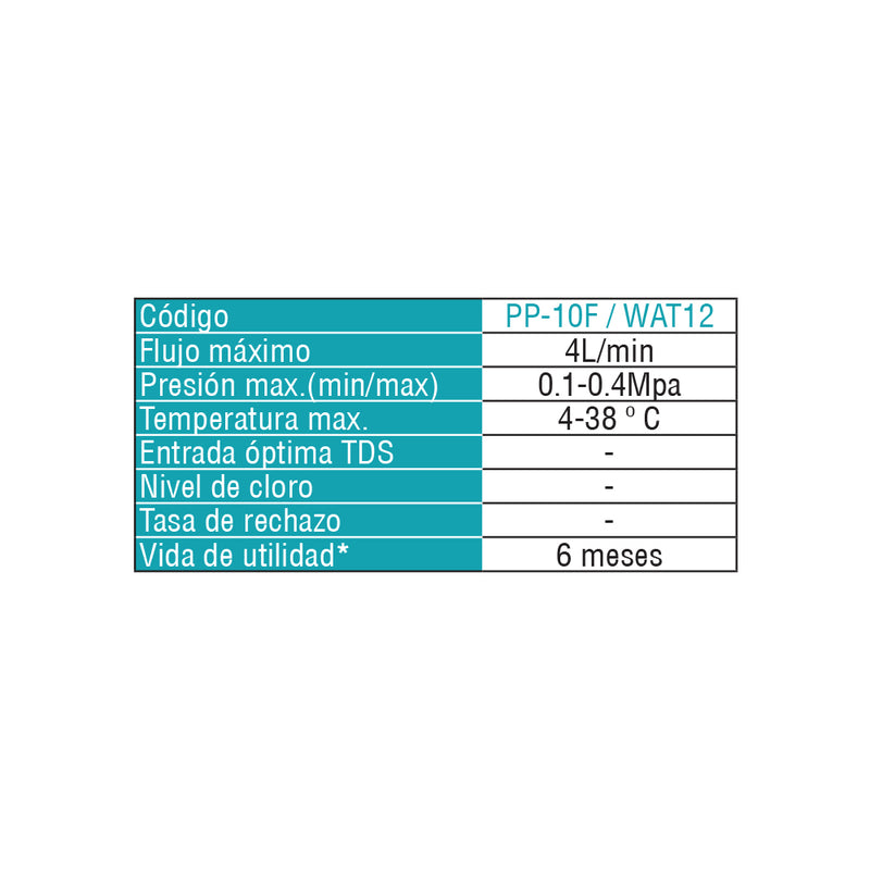 PP-10F Filtro de recambio para Crystal 75 (cada 6 meses) Filtro PP e