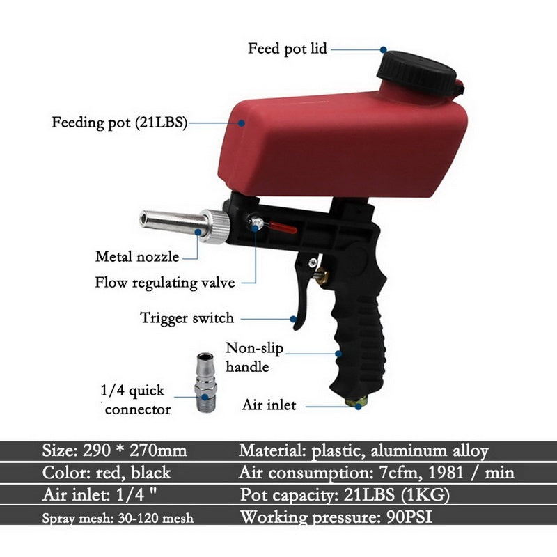 Pistola a presión neumática de chorros de arena sand blasting