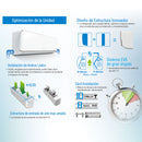 Aire acondicionado Split Inverter 18,000 Btu R32  Coil de Cobre SEER17