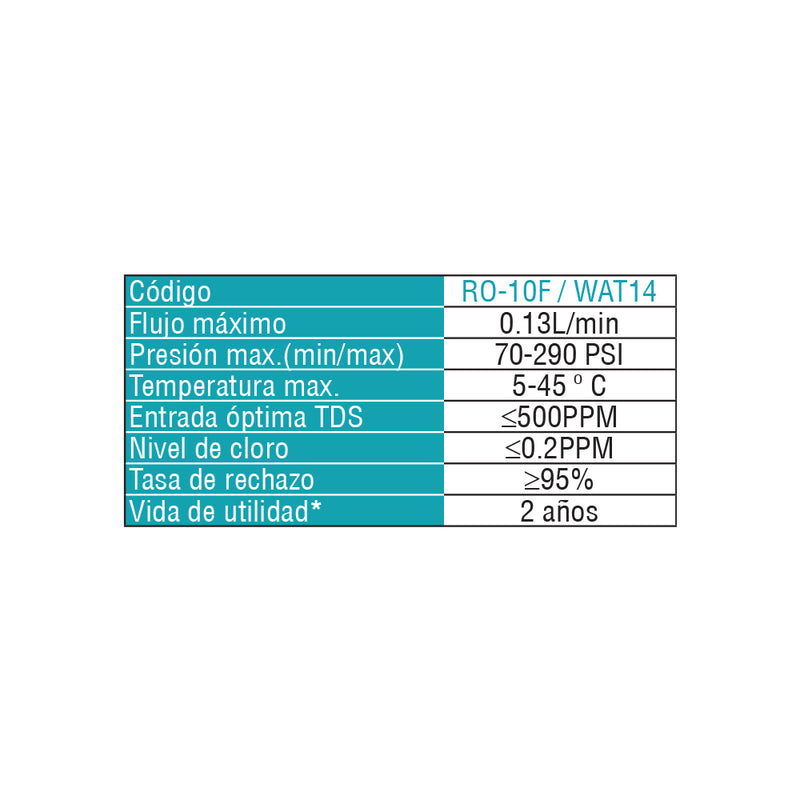 Filtro repuesto RO para Crystal 75 cambiar cada 2 años . Membrana de ósmosis inversa