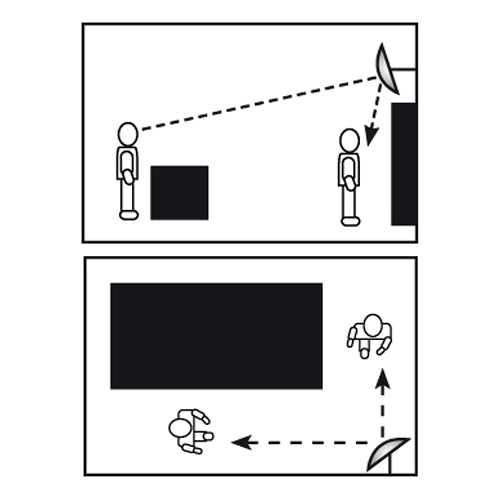 Espejo convexo de 24" Diametro 600 mm Incluye soporte de pared Para interiores