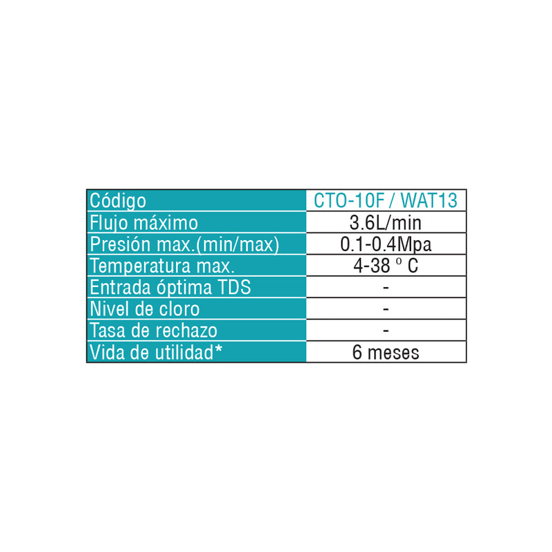 CTO-10F Filtro de recambio para Crystal 75 (cada 6 meses) Filtro de carbono