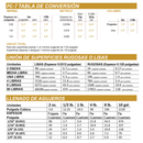 Pegamento epoxico de 4 LB para Barandas con tubo de 42.4 x1.5 mm, 12 mmx0.9 o tubo 40x40x1.5mm