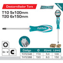 Destornillador Torx T10. Diam. 5.0 mm. Largo 100 mm. Cr-V.
