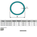 Perfiles de Aluminio Redondo 1 1/2". Espesor 3.18 mm Largo 5.85 mts. Material 6061-T6. Acabado Mill.