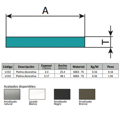 Platina decorativa 1 1/2". Espesor 3.17 mm Largo 5.85 mts. Material 6063-T5. Acabado Lacado Blanco..