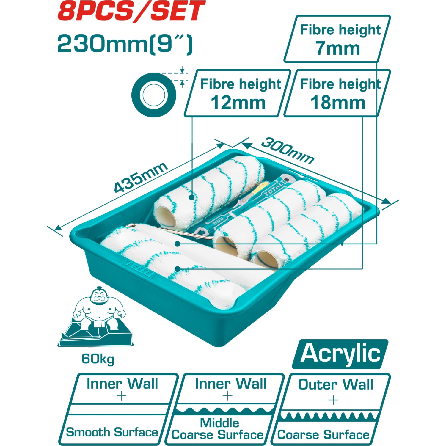 Juego de Rodillos para pintar 8 en 1 con bandeja de pintura. Para Interiores y Exteriores.