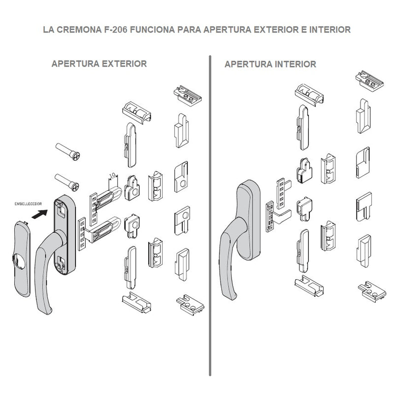 Cremona Secureasy para Ventana Abatible exterior e interior. Color Blanco