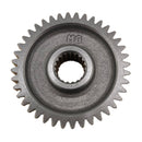 FINAL GEAR  (BLOG 150)