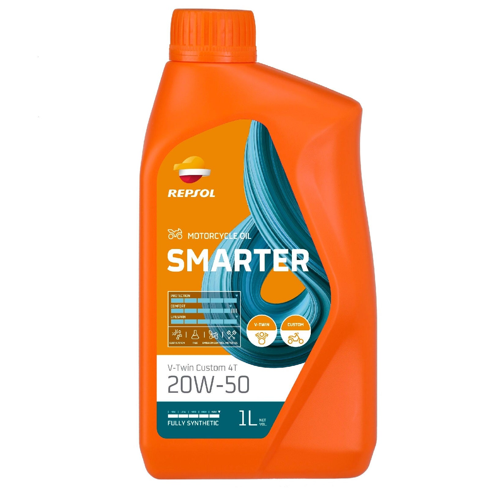 Aceite lubricante 4T full sintético 20w50 para motos Repsol 1l.