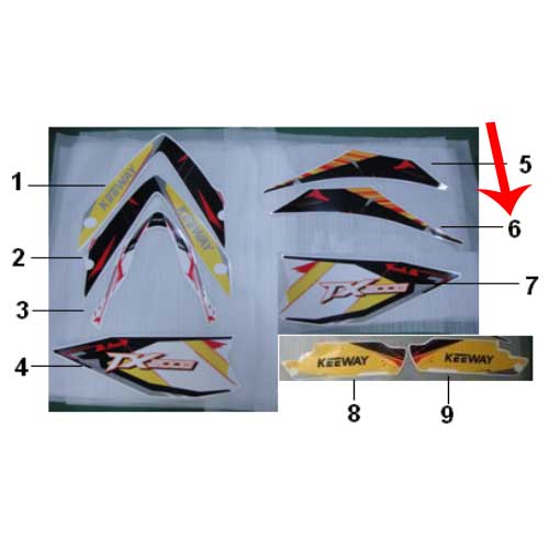 Calcomania II covertor lateral derecho (TX200)