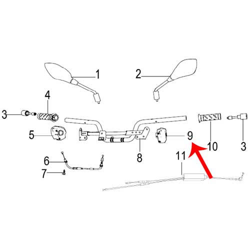 Mandos izquierdos (ZAFFERANO250)