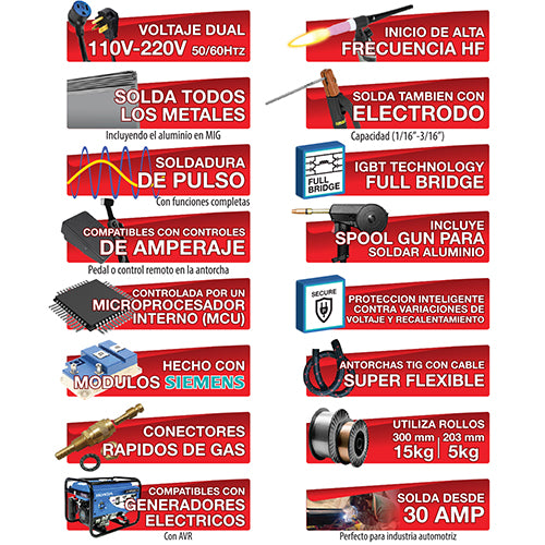 Maquina de soldar MIG/TIG HF/Stick/sinergica/pulsada MTS250P HF 110/220V