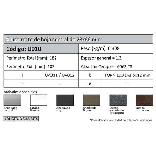Perfil Cruce recto Hoja Central de 28x66. Espesor 1.3 mm. Largo 5.85 mts. Acabado Lacado Gris Oscuro